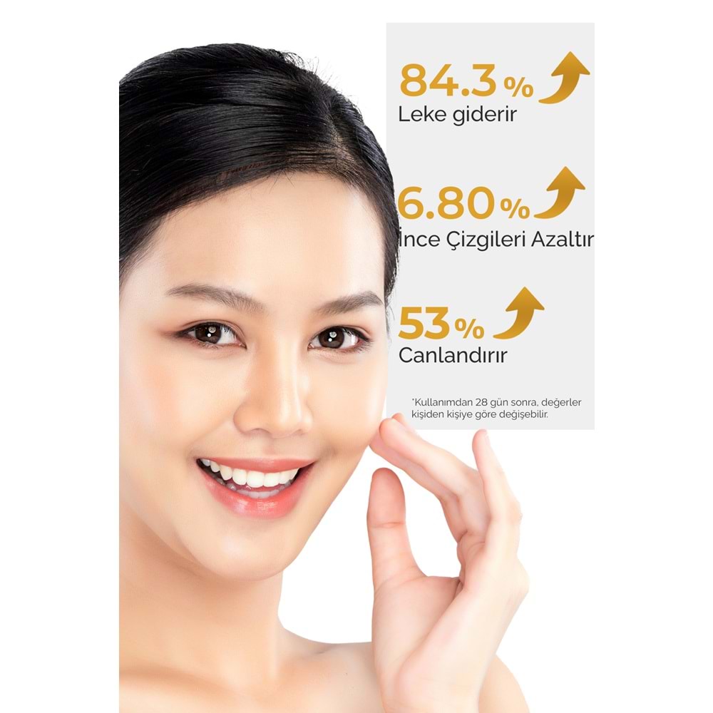 Leke Karşıtı Aydınlatıcı Canlandırıcı Serum BrightFix Series A200