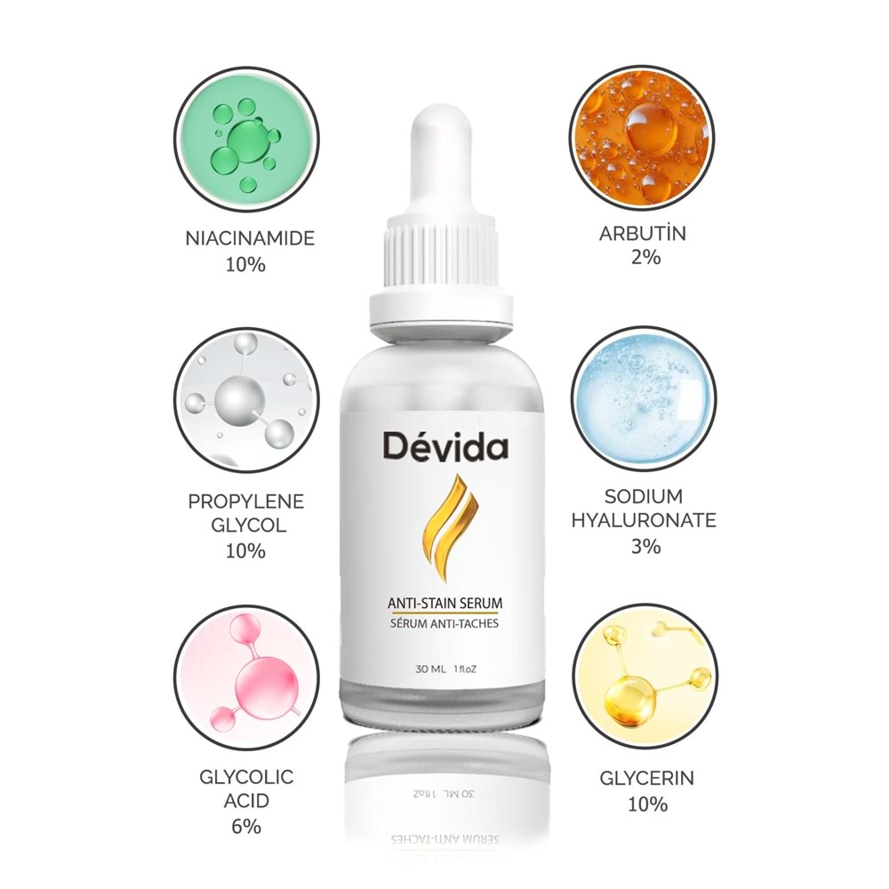 Leke Karşıtı Aydınlatıcı Canlandırıcı Serum BrightFix Series A200