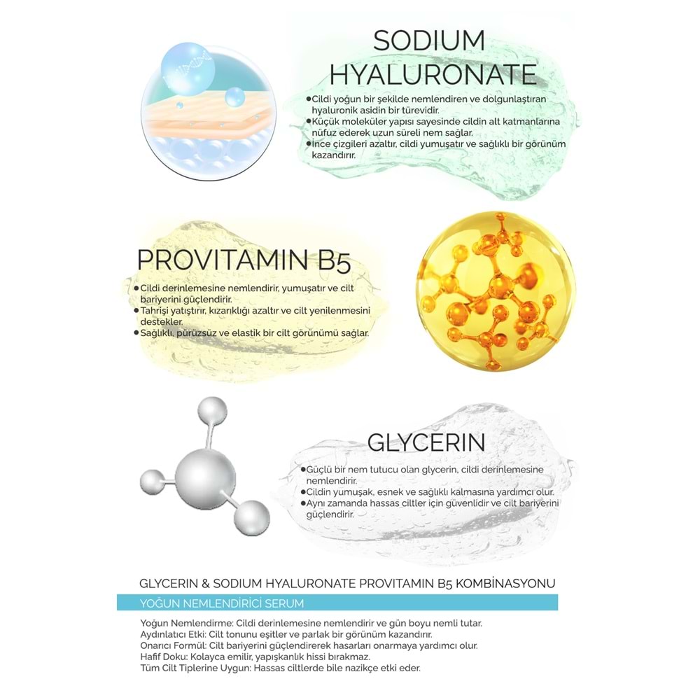 Nemlendirici Aydınlatıcı Hyaluronique Premium Serum Aura Series A250