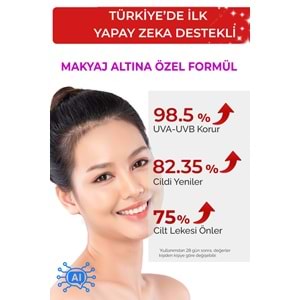 Leke Karşıtı Makyaj Altı Güneş Kremi Spf 50 Cilt Aydınlatıcı Ton Eşitleyici Hafif Yağsız