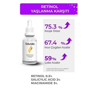 Retinol + Gözenek ve Siyah Nokta Önleyici 2'li Bakım Seti