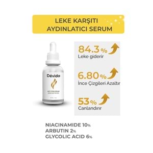 Siyah Nokta Karşıtı ve Leke Karşıtı Yüz Bakım Serumu 2 li set